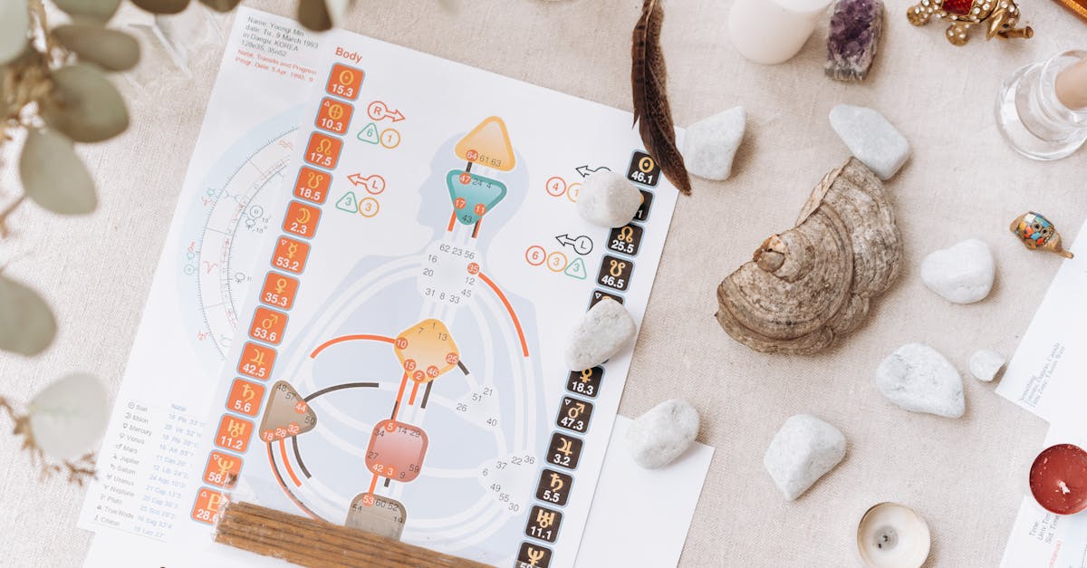 discover effective strategies to manage aura migraines, including symptoms, triggers, and treatment options for relief. learn how to identify and cope with this unique form of migraine to improve your quality of life.